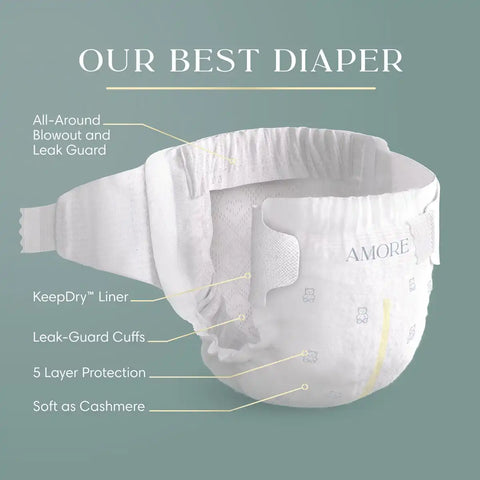 Amore by Pampers Diapers Trial Pack