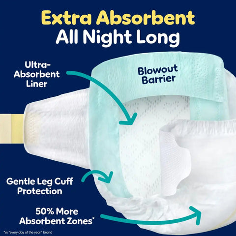 Pampers Swaddlers Overnight Diapers
