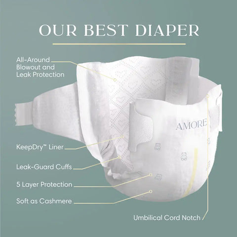 Amore by Pampers Luxury Diapers - (Select Size and Count)
