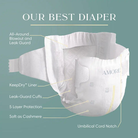 Amore by Pampers Luxury Diapers - (Select Size and Count)